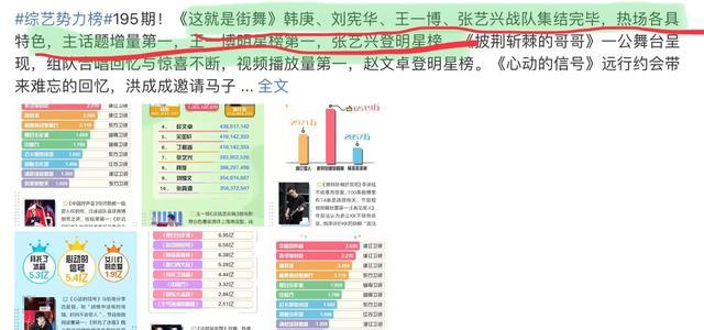 街舞4国际选手阵容